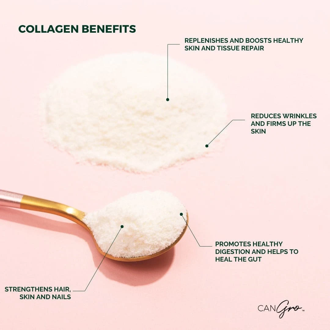 CanGro Beauty Collagen 4 CanGro Beauty Collagen - Image 2