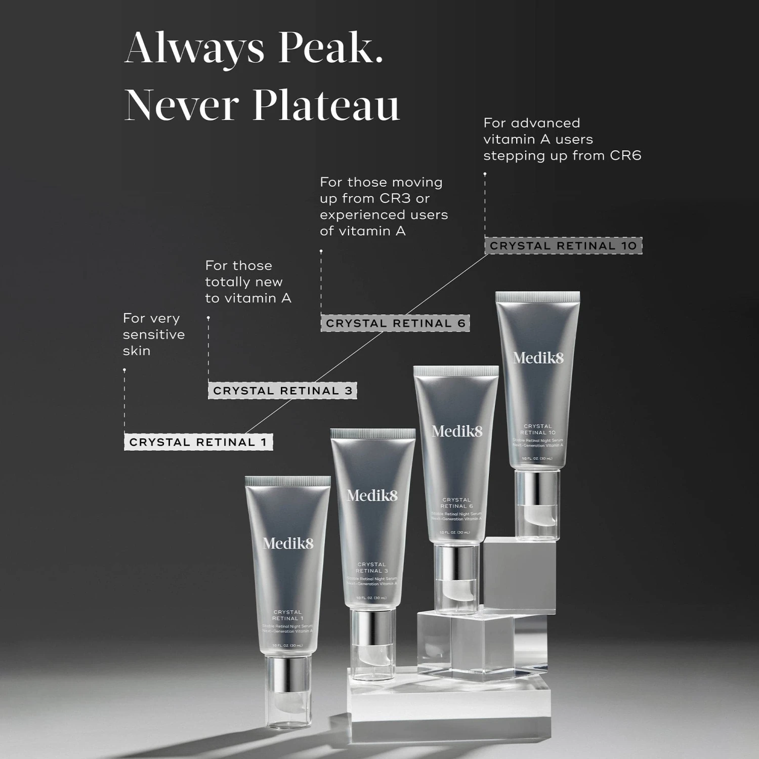 Medik8 Crystal Retinal 6 10 Medik8 Crystal Retinal 6 - Image 8