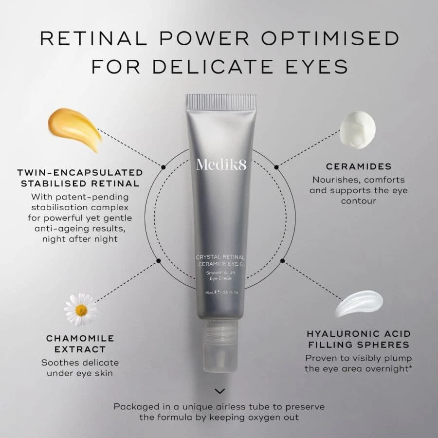 Medik8 Crystal Retinal Ceramide Eye 10 11 Medik8 Crystal Retinal Ceramide Eye 10 - Image 9