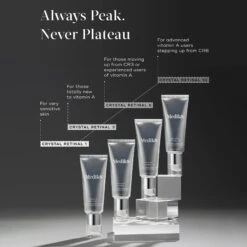 Medik8 Crystal Retinal 10 31 Medik8 Crystal Retinal 10 -Skin Care Products Store Medik8CrystalRetinalProducts 7fb69e2d 94a4 4ed9 9698 2037f1bcc456