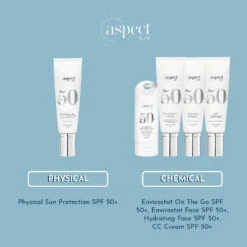Aspect Sun Hydrating Face SPF 50+ -Skin Care Products Store aspectsunscreen