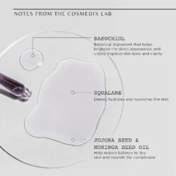 Cosmedix Bakuchiol Complete 18 Cosmedix Bakuchiol Complete -Skin Care Products Store bakuchiol complete Cosmedix