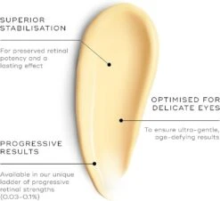 Medik8 Crystal Retinal Ceramide Eye 3 -Skin Care Products Store crystal retinal ceramide eye 3