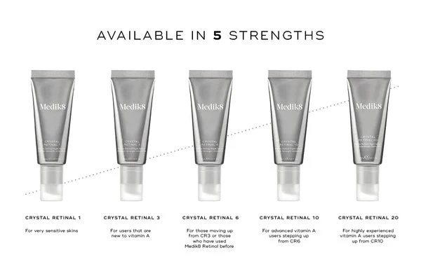 Medik8 Crystal Retinal 20 8 Medik8 Crystal Retinal 20 - Image 6