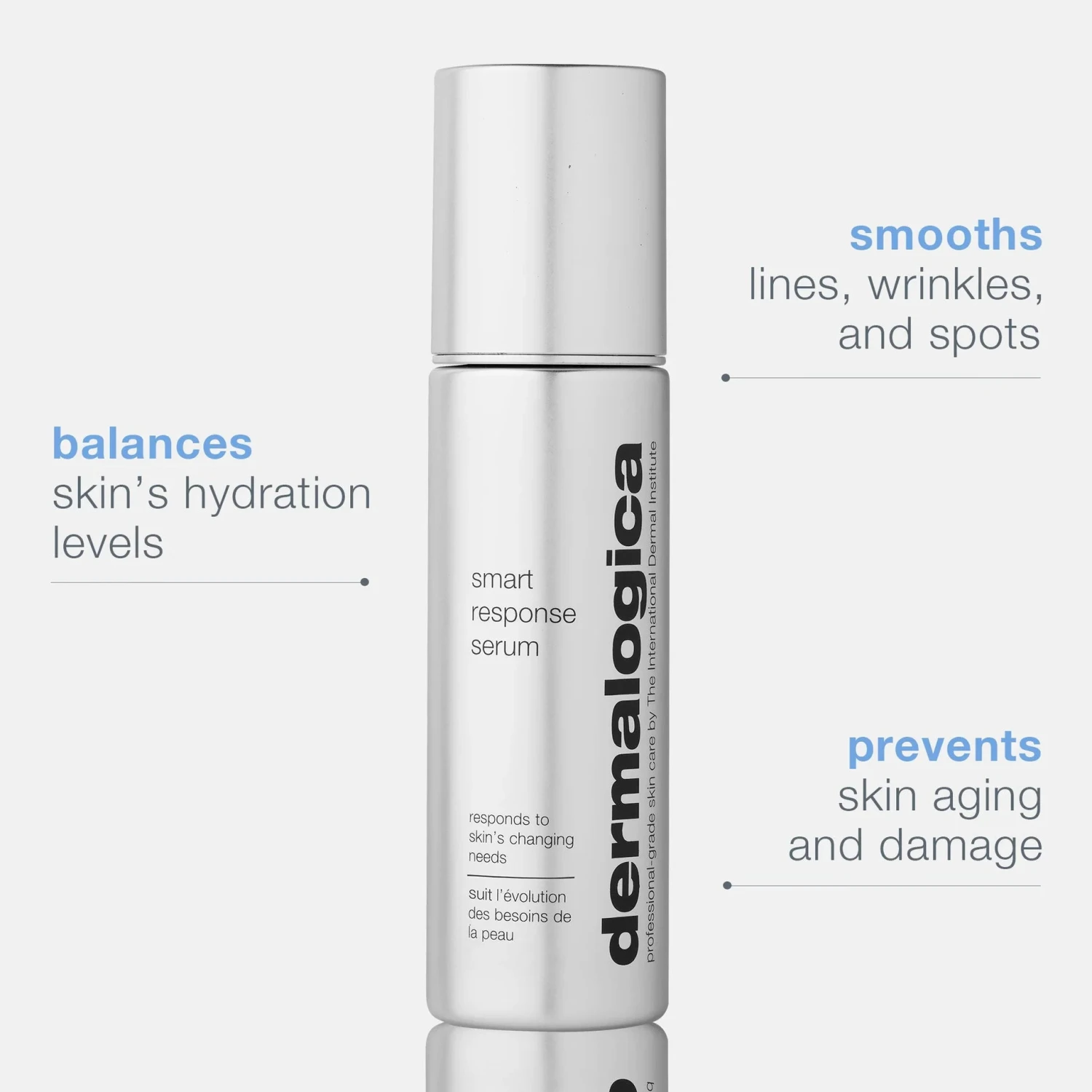 Dermalogica Smart Response Serum 4 Dermalogica Smart Response Serum - Image 2