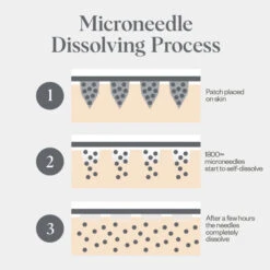 Wrinkles Schminkles Self-Dissolving Microneedle Patches 11 Wrinkles Schminkles Self-Dissolving Microneedle Patches -Skin Care Products Store under eye microneedling patches for wrinkles 720x720 3d0a6e6c 6709 4857 8a36 2d99387929fb